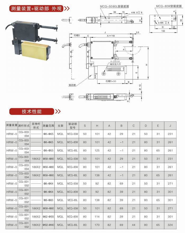 測量裝置+驅(qū)動部 外觀1.jpg