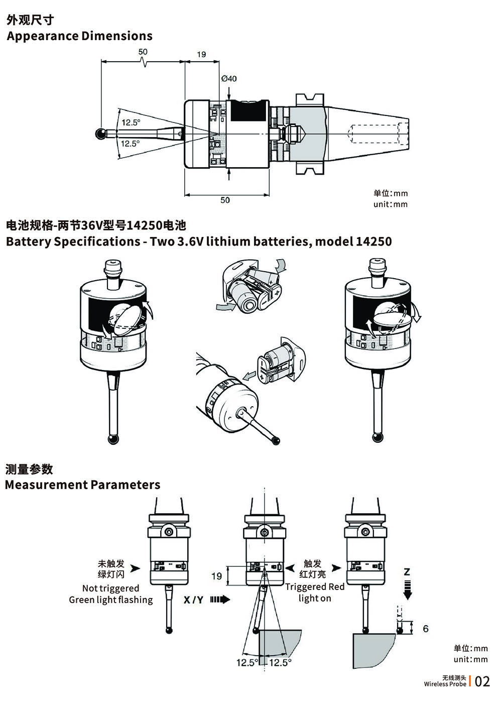 9d03bd682f4b4636f3f72bc6dac27ac1nl3XGWoofi3VDYdo-4