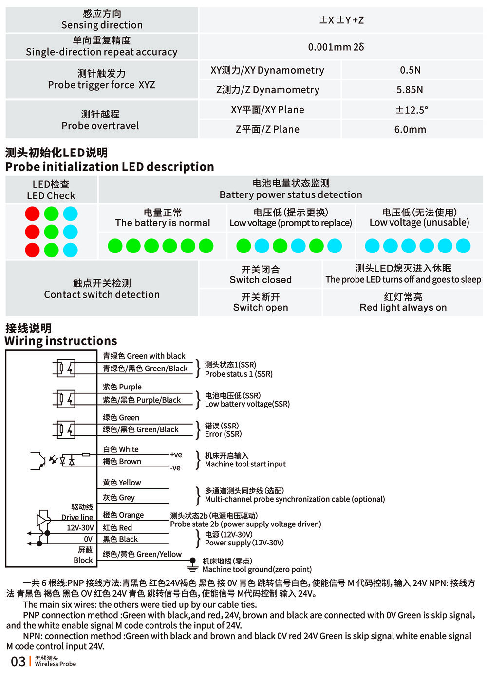 9d03bd682f4b4636f3f72bc6dac27ac1nl3XGWoofi3VDYdo-5