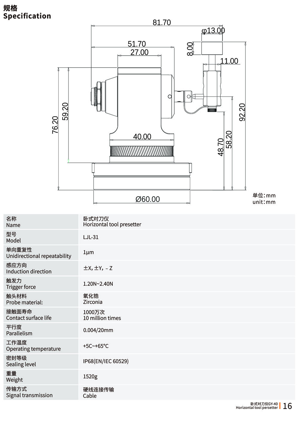 9d03bd682f4b4636f3f72bc6dac27ac1nl3XGWoofi3VDYdo-18